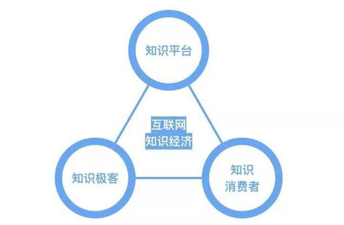 数字驱动文化新生 2017中国文化印记