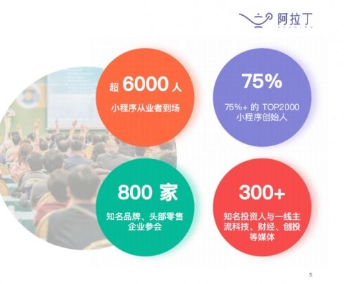 海豚知道荣获“最佳工具内容小程序” 阿拉丁研究院白皮书揭示行业新趋势