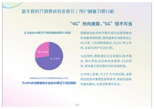 数字创意 重塑文化内容与互联网数据的新引擎